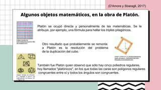 Algunos objetos matemáticos, en la obra de Platón.
Platón se ocupó directa y personalmente de las matemáticas. Se le
atribuye, por ejemplo, una fórmula para hallar los triples pitagóricos.
Otro resultado que probablemente se remonta
a Platón es la resolución del problema
de la duplicación del cubo.
También fue Platón quien observó que sólo hay cinco poliedros regulares,
hoy llamados "platónicos", en los que todas las caras son polígonos regulares
congruentes entre sí y todos los ángulos son congruentes.
(D'Amore y Sbaragli, 2017)
Imagen tomada de:
triple+pitagoras.png (372×196)
(bp.blogspot.com)
Imagen tomada de: 01 Würfelverdoppelung-
Platon-Animation - Duplicación del cubo -
Wikipedia, la enciclopedia libre
Imagen tomada de D'Amore,
B., y Sbaragli, S. (2017). Las
matemáticas y su historia. Vol.
I. Página 192
 