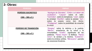 2- Obras:
PERÍODO OBRAS
PERÍODO SOCRÁTICO
(399 – 389 a C.)
“Apología de Sócrates”. “Critón o el deber del
ciudadano”. “Laques” sobre el valor.
“Cármides”, sobre la templanza. “Lisis”, sobre
la amistad. “Eutrifón”, sobre la piedad. “Ion”,
sobre la poesía como don divino.
“Protágoras”, sobre la posibilidad de enseñar
la virtud
PERÍODO DE TRANSICIÓN
(388 – 385 a C.)
“Gorgias”, sobre la retórica y la justicia.
“Menón”, enseñanza de la virtud y la
inmortalidad. “Cratilo”, significado de las
palabras. “Hipias mayor”, la Belleza. “Hipias
minor”, la verdad y la mentira. “Eutidemo”,
sobre la erística sofista. “Menexeno”, parodia
de oraciones fúnebres.
 