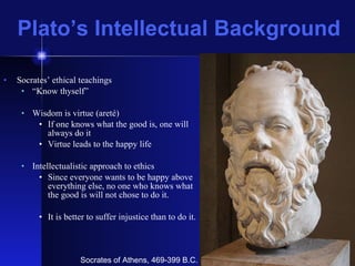Plato | PPT
