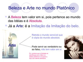 Beleza e Arte no mundo Platônico
 A Beleza tem valor em si, pois pertence ao mundo
das Idéias e é Absoluta.
Já a Arte: é a Imitação da Imitação do belo.
Retrata o mundo sensível que
é cópia do mundo absoluto.
Pode servir ao verdadeiro ou
ao falso, não tem valor em sí.
Arte
Ps. Lembrar que a Verdade se
identificava com o Bem no
ideário platônico e ocupava o
topo dos valores absolutos.
 