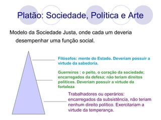 Platão: Sociedade, Política e Arte
Modelo da Sociedade Justa, onde cada um deveria
desempenhar uma função social.
Filósofos: mente do Estado. Deveriam possuir a
virtude da sabedoria.
Guerreiros : o peito, o coração da sociedade;
encarregados da defesa; não teriam direitos
políticos. Deveriam possuir a virtude da
fortaleza
Trabalhadores ou operários:
encarregados da subsistência, não teriam
nenhum direito político. Exercitariam a
virtude da temperança.
 