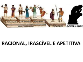 GOVERNANTE
RACIONAL, IRASCÍVEL E APETITIVA
 
