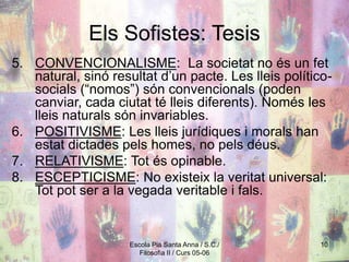 Escola Pia Santa Anna / S.C./
Filosofia II / Curs 05-06
10
Els Sofistes: Tesis
5. CONVENCIONALISME: La societat no és un fet
natural, sinó resultat d’un pacte. Les lleis político-
socials (“nomos”) són convencionals (poden
canviar, cada ciutat té lleis diferents). Només les
lleis naturals són invariables.
6. POSITIVISME: Les lleis jurídiques i morals han
estat dictades pels homes, no pels déus.
7. RELATIVISME: Tot és opinable.
8. ESCEPTICISME: No existeix la veritat universal:
Tot pot ser a la vegada veritable i fals.
 