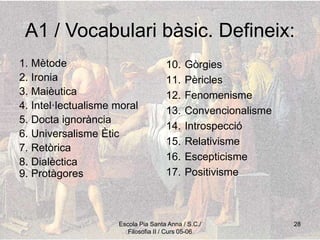 Escola Pia Santa Anna / S.C./
Filosofia II / Curs 05-06
28
A1 / Vocabulari bàsic. Defineix:
1. Mètode
2. Ironia
3. Maièutica
4. Intel·lectualisme moral
5. Docta ignorància
6. Universalisme Ètic
7. Retòrica
8. Dialèctica
9. Protàgores
10. Gòrgies
11. Pèricles
12. Fenomenisme
13. Convencionalisme
14. Introspecció
15. Relativisme
16. Escepticisme
17. Positivisme
 