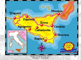 Escola Pia Santa Anna / S.C./
Filosofia II / Curs 05-06
44
 