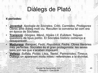 Escola Pia Santa Anna / S.C./
Filosofia II / Curs 05-06
45
Diàlegs de Plató
4 períodes:
• Joventut: Apologia de Sòcrates, Critó, Carmides, Protàgores
Obres amb diàleg molt viu. Recullen la conversa tal com era
en època de Sòcrates.
• Transició: Gòrgies, Menó, Hípies I,II, Eutidem. Toquen
qüestions de tipus polític. El Sòcrates històric comença a
desaparèixer.
• Maduresa: Banquet, Fedó, República, Fedre. Obres literàries
més perfectes. Sòcrates és el gran protagonista: les seves
tesis són les que s’acaben imposant.
• Vellesa: Sofista, Polític, Lleis, Teetet, Parmènides, Timeus.
Diàlegs on apareixen molts mites i referències a la divinitat.
 