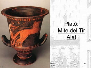 Escola Pia Santa Anna / S.C./
Filosofia II / Curs 05-06
56
Plató:
Mite del Tir
Alat
 