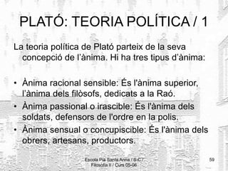 Escola Pia Santa Anna / S.C./
Filosofia II / Curs 05-06
59
PLATÓ: TEORIA POLÍTICA / 1
La teoria política de Plató parteix de la seva
concepció de l’ànima. Hi ha tres tipus d’ànima:
• Ànima racional sensible: És l'ànima superior,
l’ànima dels filòsofs, dedicats a la Raó.
• Ànima passional o irascible: És l'ànima dels
soldats, defensors de l'ordre en la polis.
• Ànima sensual o concupiscible: És l'ànima dels
obrers, artesans, productors.
 