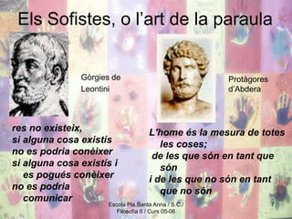 Escola Pia Santa Anna / S.C./
Filosofia II / Curs 05-06
7
Els Sofistes, o l’art de la paraula
Gòrgies de
Leontini
Protàgores
d’Abdera
L'home és la mesura de totes
les coses;
de les que són en tant que
són
i de les que no són en tant
que no són
res no existeix,
si alguna cosa existís
no es podria conèixer
si alguna cosa existís i
es pogués conèixer
no es podria
comunicar
 