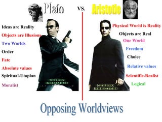 VS. Aristotle Plato Ideas are Reality Objects are Illusions Two Worlds Order Fate Absolute values Opposing Worldviews  Physical World is Reality Objects are Real One World Freedom Choice Relative values Spiritual-Utopian Scientific-Realist Moralist Logical 