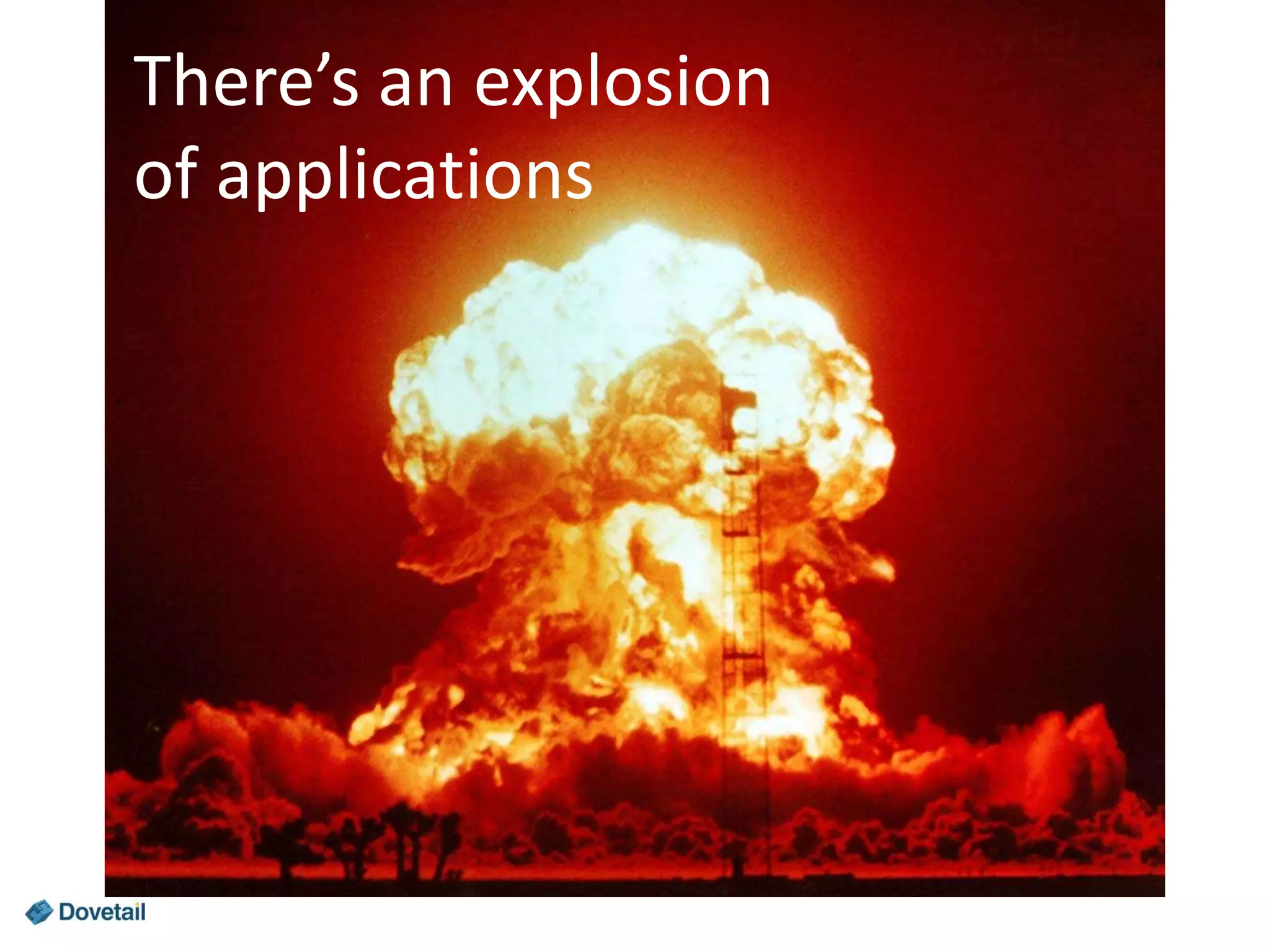 There’s an explosion
of applications

 