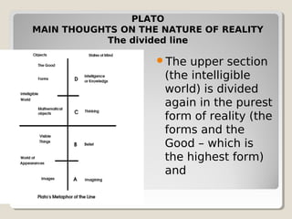 Plato Line Plato and mathematics | PDF