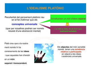L'IDEALISME PLATÒNIC

Peculiaritat del pensament platònic rau
                                          Constitueixen un món d'idees separat
       en el fet d'afirmar que els
       conceptes universals
 (que per nosaltres podrien ser només         I a més a més, és el món que
   resulat d'una abstracció mental)                 realment existeix




Plató creu que a la nostra
ment només hi ha                                Els objectes del món sensible
                                                només tenen una existència
coneixements de les idees                           relativa o participada
                                                      en relació a les idees
i que aquestes han d'existir
                                                     i essències universals
en un món
separat i transcendent.
 