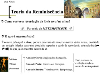  O que é metempsicose?
É o meio pelo qual a alma, por um processo de nascer e morrer várias vezes, evolui de
um estágio inferior para uma condição superior a partir da recordação acumulativa [
 ] do que já se encontra dentro de si.
 Como ocorre a recordação da ideia em si na alma?
Cabeça
Tórax
Abdômen
Alma de Ouro: Magistrados: Sabedoria.
Alma de Prata: Guerreiros: Coragem.
Alma de Bronze: Trabalhadores: Temperança.
Esse processo de
evolução recebe o
nome de metempsicose
Prof. Juliano
Teoria da Reminiscência
Por meio da METEMPSICOSE 
 
