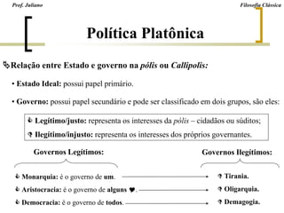 Relação entre Estado e governo na pólis ou Callipolis:
Prof. Juliano Filosofia Clássica
• Estado Ideal: possui papel primário.
• Governo: possui papel secundário e pode ser classificado em dois grupos, são eles:
 Legítimo/justo: representa os interesses da pólis – cidadãos ou súditos;
 Ilegítimo/injusto: representa os interesses dos próprios governantes.
Governos Legítimos:
 Monarquia: é o governo de um.
 Aristocracia: é o governo de alguns .
 Democracia: é o governo de todos.
Governos Ilegítimos:
 Tirania.
 Oligarquia.
 Demagogia.
Política Platônica
 