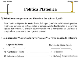 Prof. Juliano Filosofia Clássica
Relação entre o governo dos filósofos e dos sofistas à pólis:
Para Platão a Alegoria do Navio ilustra dois tipos possíveis e distintos de poderes
relativo ao governo da pólis, a saber: o governo justo dos filósofos e o governo
injusto dos sofistas. O primeiro se preocuparia com o bem (saber) da Callipolis e
o segundo se preocuparia com o prazer pessoal.
Governo da cidade-EstadoAlegoria do Navio
Comparando: “Alegoria do Navio” versus “Governo da cidade-Estado”:
 Bêbados e Gulosos
 “Verdadeiro” Piloto
Sofistas
Filósofos
Comparado às crianças
Política Platônica
 