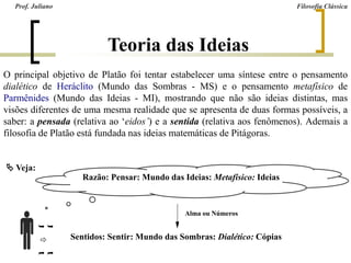 O principal objetivo de Platão foi tentar estabelecer uma síntese entre o pensamento
dialético de Heráclito (Mundo das Sombras - MS) e o pensamento metafísico de
Parmênides (Mundo das Ideias - MI), mostrando que não são ideias distintas, mas
visões diferentes de uma mesma realidade que se apresenta de duas formas possíveis, a
saber: a pensada (relativa ao ‘eidos’) e a sentida (relativa aos fenômenos). Ademais a
filosofia de Platão está fundada nas ideias matemáticas de Pitágoras.
 Veja:

Razão: Pensar: Mundo das Ideias: Metafísico: Ideias
 

 
Sentidos: Sentir: Mundo das Sombras: Dialético: Cópias
Alma ou Números
Prof. Juliano Filosofia Clássica
Teoria das Ideias
 