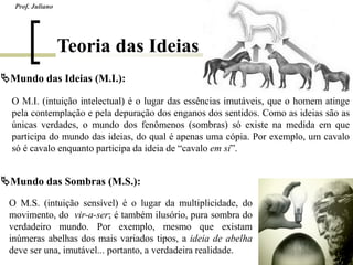 Mundo das Ideias (M.I.):
O M.I. (intuição intelectual) é o lugar das essências imutáveis, que o homem atinge
pela contemplação e pela depuração dos enganos dos sentidos. Como as ideias são as
únicas verdades, o mundo dos fenômenos (sombras) só existe na medida em que
participa do mundo das ideias, do qual é apenas uma cópia. Por exemplo, um cavalo
só é cavalo enquanto participa da ideia de “cavalo em si”.
Mundo das Sombras (M.S.):
O M.S. (intuição sensível) é o lugar da multiplicidade, do
movimento, do vir-a-ser; é também ilusório, pura sombra do
verdadeiro mundo. Por exemplo, mesmo que existam
inúmeras abelhas dos mais variados tipos, a ideia de abelha
deve ser una, imutável... portanto, a verdadeira realidade.
Prof. Juliano
Teoria das Ideias
 