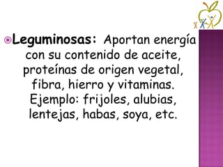 Leguminosas:

Aportan energía
con su contenido de aceite,
proteínas de origen vegetal,
fibra, hierro y vitaminas.
Ejemplo: frijoles, alubias,
lentejas, habas, soya, etc.

 