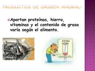 Aportan

proteínas, hierro,
vitaminas y el contenido de grasa
varía según el alimento.

 