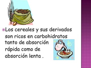 Los

cereales y sus derivados
son ricos en carbohidratos
tanto de absorción
rápida como de
absorción lenta .

 