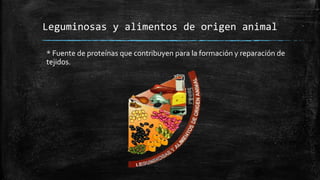 Leguminosas y alimentos de origen animal
* Fuente de proteínas que contribuyen para la formación y reparación de
tejidos.
 