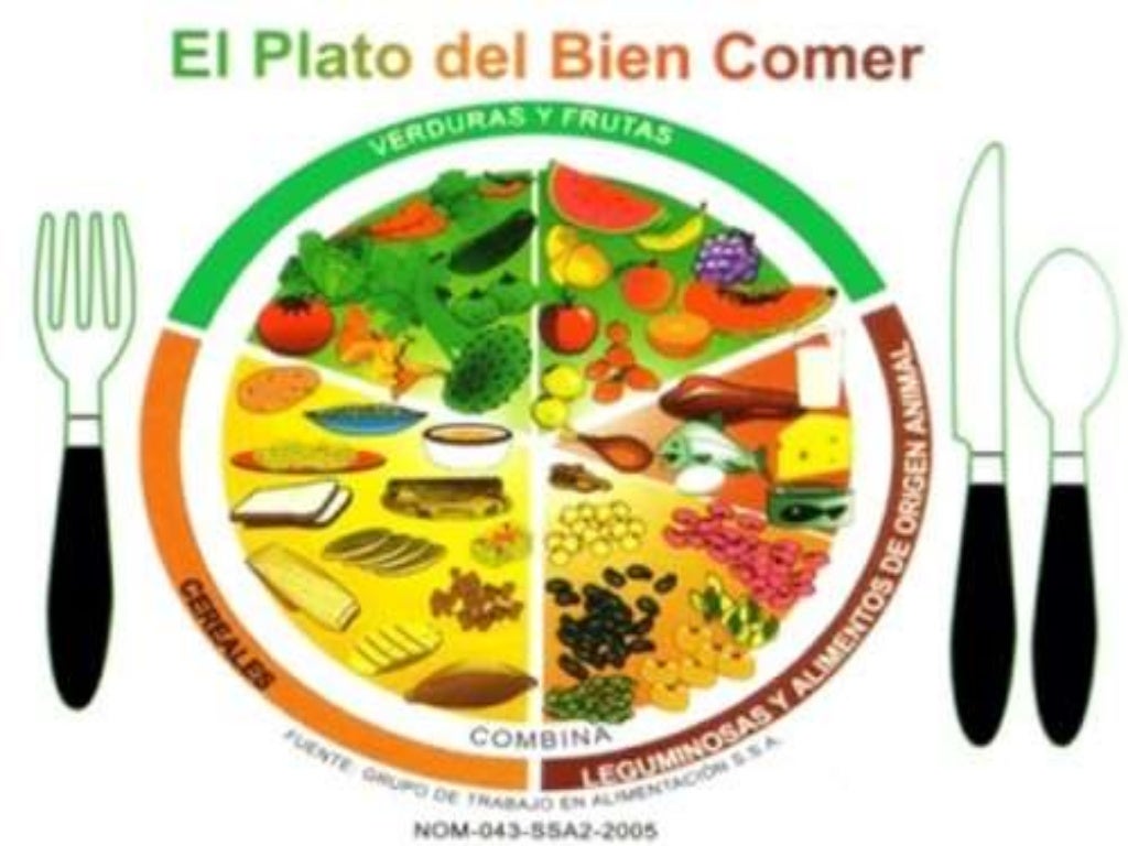 Plato del buen comer.