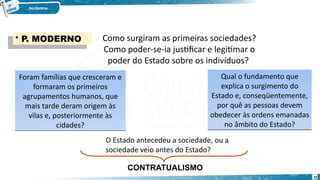 • P. MODERNO
• P. MODERNO Como surgiram as primeiras sociedades?
Como poder-se-ia justificar e legitimar o
poder do Estado sobre os indivíduos?
Foram famílias que cresceram e
formaram os primeiros
agrupamentos humanos, que
mais tarde deram origem às
vilas e, posteriormente às
cidades?
Foram famílias que cresceram e
formaram os primeiros
agrupamentos humanos, que
mais tarde deram origem às
vilas e, posteriormente às
cidades?
O Estado antecedeu a sociedade, ou a
sociedade veio antes do Estado?
Qual o fundamento que
explica o surgimento do
Estado e, conseqüentemente,
por quê as pessoas devem
obedecer às ordens emanadas
no âmbito do Estado?
Qual o fundamento que
explica o surgimento do
Estado e, conseqüentemente,
por quê as pessoas devem
obedecer às ordens emanadas
no âmbito do Estado?
CONTRATUALISMO
23
 