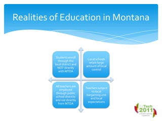 630 miles x 255 miles