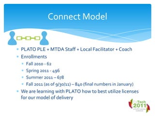 MTDA=border to boarder