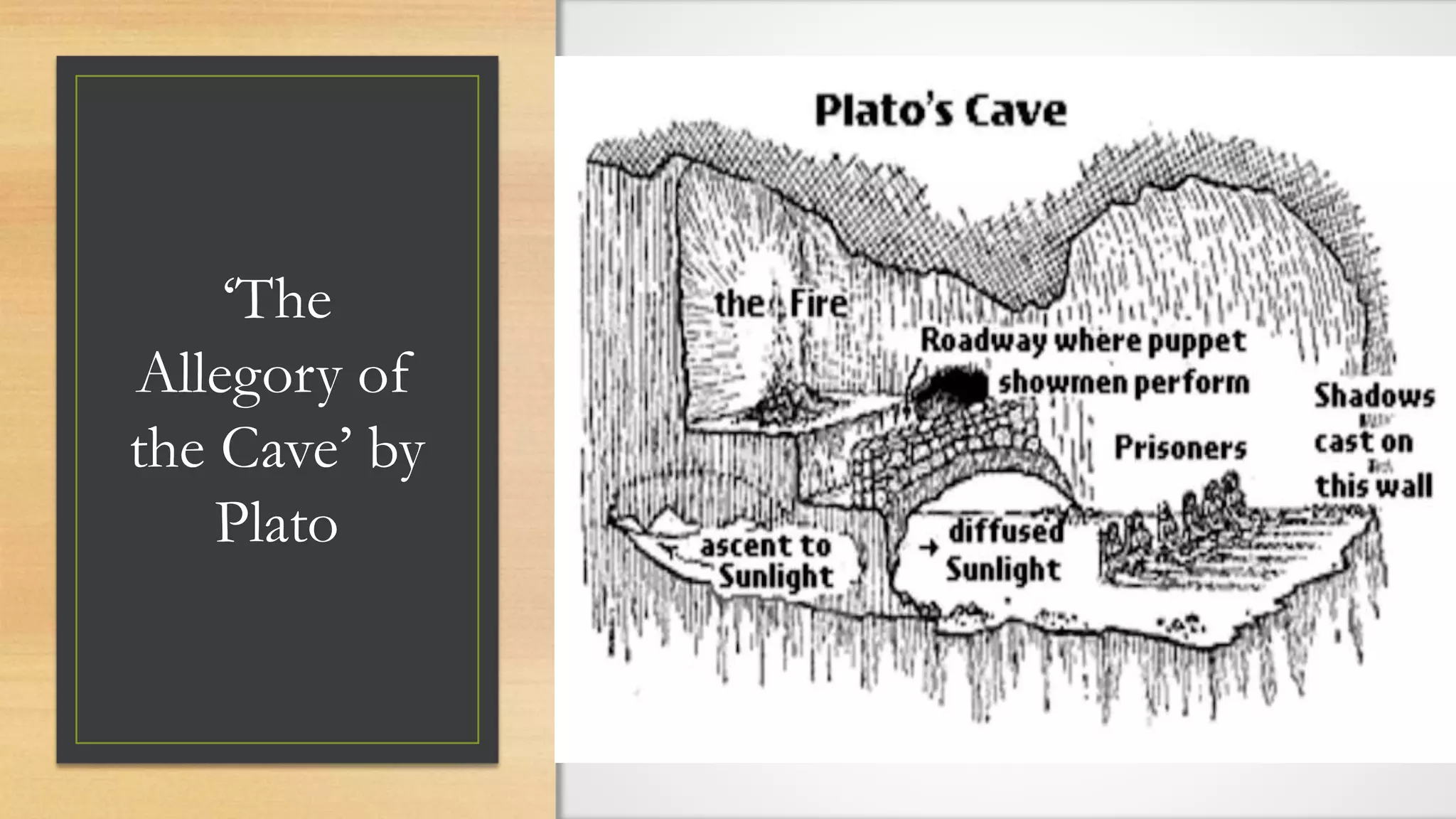 ‘The
Allegory of
the Cave’ by
Plato
 
