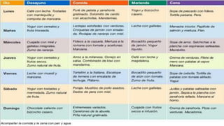 Plato familiar para adolescentes