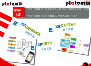 •荣获“ 2007 年中国诺基亚论坛第三版应用软件挑战赛一等奖
Why    ”
 US    •荣获“ 2007 年诺基亚 OpenC 全球挑战赛二等奖”
       •荣获 “ 2008 年中国诺基亚论坛 Widget 开发挑战赛一等奖
E   XP ”。。。
      ER                             CUTIVE
          IEN                     XE
      经
          验
              丰
                      CE     E       执行卓越

                  富


                      XPERTS
              E            专业立足
 
