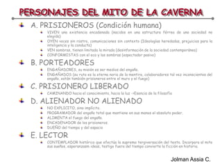 PERSONAJES DEL MITO DE LA CAVERNAA. PRISIONEROS (Condición humana) VIVEN una existencia encadenada (nacidos en una estructura férrea de una sociedad no elegida)OYEN voces sin rostro, comunicaciones sin contexto (Ideologías heredadas, prejuicios para la inteligencia y la conducta)VEN sombras, tienen limitada la mirada (desinformación de la sociedad contemporánea)CONFORMISTAS con el eco y las sombras (espectador pasivo)B. PORTEADORESENGAÑADORES, su misión es ser medios del engaño.ENGAÑADOS (su ruta es la eterna noria de la mentira, colaboradores tal vez inconscientes del engaño, están también prisioneros entre el muro y el fuego)C. PRISIONERO LIBERADOCAMINANDO hacia el conocimiento, hacia la luz ->Esencia de la filosofíaD. ALIENADOR NO ALIENADONO EXPLICITO, sino implícito.PROGRAMADOR del engaño total que mantiene en sus manos el absoluto poder.ALIMENTA el fuego del engaño.ENCADENADOR de los prisioneros.DUEÑO del tiempo y del espacioE. LECTORCONTEMPLADOR histórico que efectúa la suprema tergiversación del texto. Incorpora al mito sus sueños, esperanzasm ideas, testigo fuera del tiempo convierte la ficción en historia.Jolman Assia C.