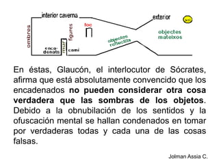 En éstas, Glaucón, el interlocutor de Sócrates, afirma que está absolutamente convencido que los encadenados no pueden considerar otra cosa verdadera que las sombras de los objetos. Debido a la obnubilación de los sentidos y la ofuscación mental se hallan condenados en tomar por verdaderas todas y cada una de las cosas falsas. Jolman Assia C.
