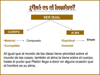 ¿Qué es el hombre? SER DUAL CUERPO ALMA Material Curruptible Espiritual Inmortal Compuesto Simple Al igual que el mundo de las ideas tiene prioridad sobre el mundo de las cosas, también el alma la tiene sobre el cuerpo, hasta el punto que Platón llega a decir en alguna ocasión que el hombre es su alma.   