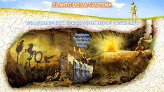 LOS CUATRO SIGNIFICADOS DEL MITO DE LA CAVERNA
Ontológico
Gnoseológico
Teológico
Político
 