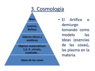 3. Cosmología
• El Artífice o
demiurgo
tomando como
modelo las
Ideas (esencias
de las cosas),
las plasma en la
materia.
Bien
Justicia,
Belleza
Valores éticos y
estéticos
Objetos matemáticos:
1,2, 3…círculo,
cuadrado…
Ideas de las cosas
 