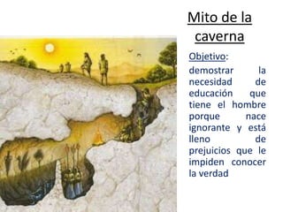 Mito de la
caverna
Objetivo:
demostrar la
necesidad de
educación que
tiene el hombre
porque nace
ignorante y está
lleno de
prejuicios que le
impiden conocer
la verdad
 