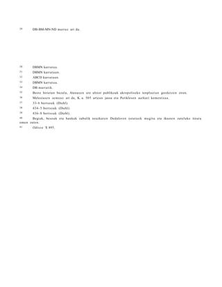 29      DB-BM-MN-ND ma rr a z ari da.




30      DBMN karra t u a .
31      DBMN karra t u a n .
32      ABCD karra t u a n .
33      DBMN karra t u a .
34      DB marr a ti k.
35      Best e hiriet a n bez al a, Atena s e n ere altxor publikoak akropolis eko tenplu e t a n gord e tz e n ziren.
36      Melesi a s e n se m e a z ari da, K. a. 505 urte a n jaioa eta Perikles e n aurkari kem e n t s u a .
37      33- 6 bert so a k (Diehl).
38      434- 5 bert s o a k (Diehl).
39      436- 8 bert s o a k (Diehl).
40      Begiak, be so a k eta hanka k zab alik zeuzka t e n Dedalor e n est a t u e k mu git u eta ikuste n zutelako itxura
ome n zut e n.
41      Odise a X 495.
 