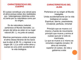 CARACTERISTICAS DEL
CUERPO
El cuerpo constituye una cárcel para
el alma porque estas dos realidades
son heterogéneas (distintas entre
sí) tanto por su naturaleza como por
su origen.
Es de naturaleza material,
pertenece al Mundo Sensible. Lo
propio del alma es estar en su lugar
natural (M. I.), no junto al cuerpo.
Mientras permanece unida al cuerpo
el alma desea librarse de los lazos
que la atan al (M. S). y regresar a su
origen (M. I.).La unión entre alma y
cuerpo es una unión accidental en
la vida biológica.
CARACTERISTICAS DEL
ALMA
Pertenece en su origen al Mundo
Inteligible.
Unida accidentalmente (en la vida
biológica) al cuerpo.
Espiritual, eterna, preexistente,
inmaterial, perfecta, inmortal
Principio que se mueve a sí
mismo y fuente de movimiento
principio que mueve y anima al
cuerpo que por sí solo es
inanimado.
Lo que se mueve a sí mismo es
inmortal e ingénito (innato) El
alma es inmortal,
superior al cuerpo, da vida y
gobierna a este
 