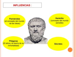 INFLUENCIAS :
Parménides
(el concepto del mundo
de las ideas)
Sócrates
Pitágoras
(El alma y la teoría de su
Inmortalidad)
Heráclito
(concepto del mundo
sensible)
 