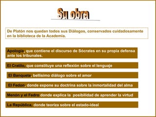 Su obra De Platón nos quedan todos sus Diálogos, conservados cuidadosamente en la biblioteca de la Academia.   Apologia ,  que contiene el discurso de Sócrates en su propia defensa ante los tribunales.   El Cratilo,  que constituye una reflexión sobre el lenguaje   El Banquete , bellísimo diálogo sobre el amor   El Fedon , donde expone su doctrina sobre la inmortalidad del alma   Menón y el Fedro  donde explica la  posibilidad de aprender la virtud   La República,  donde teoriza sobre el estado-ideal   