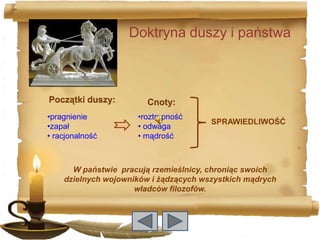 Doktryna duszy i państwa



Początki duszy:         Cnoty:
•pragnienie          •roztropność
                                       SPRAWIEDLIWOŚĆ
•zapał               • odwaga
• racjonalność       • mądrość



      W państwie pracują rzemieślnicy, chroniąc swoich
    dzielnych wojowników i żądzących wszystkich mądrych
                     władców filozofów.
 