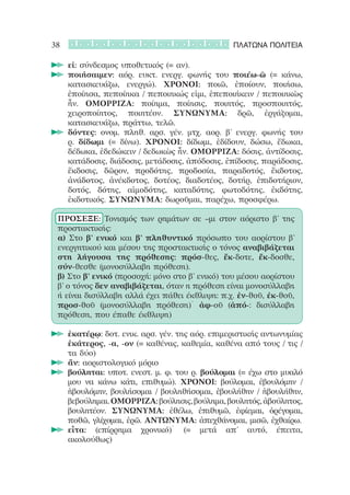 38                                                 ΠΛΑΤΩΝΑ ΠΟΛΙΤΕΙΑ

     		εἰ: σύνδεσμος υποθετικός (= αν).
     		ποιήσαιμεν: αόρ. ευκτ. ενεργ. φωνής του ποιέω-ῶ (= κάνω,
       κατασκευάζω, ενεργώ). ΧΡΟΝΟΙ: ποιῶ, ἐποίουν, ποιήσω,
       ἐποίησα, πεποίηκα / πεποιηκώς εἰμι, ἐπεποιήκειν / πεποιηκὼς
       ἦν. ΟΜΟΡΡΙΖΑ: ποίημα, ποίησις, ποιητός, προσποιητός,
       χειροποίητος, ποιητέον. ΣΥΝΩΝΥΜΑ: δρῶ, ἐργάζομαι,
       κατασκευάζω, πράττω, τελῶ.
     		δόντες: ονομ. πληθ. αρσ. γέν. μτχ. αορ. β’ ενεργ. φωνής του
       ρ. δίδωμι (= δίνω). ΧΡΟΝΟΙ: δίδωμι, ἐδίδουν, δώσω, ἔδωκα,
       δέδωκα, ἐδεδώκειν / δεδωκὼς ἦν. ΟΜΟΡΡΙΖΑ: δόσις, ἀντίδοσις,
       κατάδοσις, διάδοσις, μετάδοσις, ἀπόδοσις, ἐπίδοσις, παράδοσις,
       ἔκδοσις, δῶρον, προδότης, προδοσία, παραδοτός, ἔκδοτος,
       ἀνάδοτος, ἀνέκδοτος, δοτέος, διαδοτέος, δοτήρ, ἐπιδοτήριον,
       δοτός, δότης, αἱμοδότης, καταδότης, φωτοδότης, ἐκδότης,
       ἐκδοτικός. ΣΥΝΩΝΥΜΑ: δωροῦμαι, παρέχω, προσφέρω.

 ΠΡΟΣΕΞΕ: Τονισμός των ρημάτων σε –μι στον αόριστο β’ της
 προστακτικής:
 α) Στο β’ ενικό και β’ πληθυντικό πρόσωπο του αορίστου β’
 ενεργητικού και μέσου της προστακτικής ο τόνος αναβιβάζεται
 στη λήγουσα της πρόθεσης: πρόσ-θες, ἔκ-δοτε, ἔκ-δοσθε,
 σύν-θεσθε (μονοσύλλαβη πρόθεση).
 β) Στο β’ ενικό (προσοχή: μόνο στο β’ ενικό) του μέσου αορίστου
 β’ ο τόνος δεν αναβιβάζεται, όταν η πρόθεση είναι μονοσύλλαβη
 ή είναι δισύλλαβη αλλά έχει πάθει έκθλιψη: π.χ. ἐν-θοῦ, ἐκ-θοῦ,
 προσ-θοῦ (μονοσύλλαβη πρόθεση)˙ ἀφ-οῦ (ἀπό-: δισύλλαβη
 πρόθεση, που έπαθε έκθλιψη)

     		ἑκατέρῳ: δοτ. ενικ. αρσ. γέν. της αόρ. επιμεριστικής αντωνυμίας
       ἑκάτερος, -α, -ον (= καθένας, καθεμία, καθένα από τους / τις /
       τα δύο)
     		ἄν: αοριστολογικό μόριο
     		βούληται: υποτ. ενεστ. μ. φ. του ρ. βούλομαι (= έχω στο μυαλό
       μου να κάνω κάτι, επιθυμώ). ΧΡΟΝΟΙ: βούλομαι, ἐβουλόμην /
       ἠβουλόμην, βουλήσομαι / βουληθήσομαι, ἐβουλήθην / ἠβουλήθην,
       βεβούλημαι. ΟΜΟΡΡΙΖΑ: βούλησις, βούλημα, βουλητός, ἀβούλητος,
       βουλητέον. ΣΥΝΩΝΥΜΑ: ἐθέλω, ἐπιθυμῶ, ἐφίεμαι, ὀρέγομαι,
       ποθῶ, γλίχομαι, ἐρῶ. ΑΝΤΩΝΥΜΑ: ἀπεχθάνομαι, μισῶ, ἐχθαίρω.
     		εἶτα: (επίρρημα χρονικό)˙ (= μετά απ’ αυτό, έπειτα,
       ακολούθως)
 