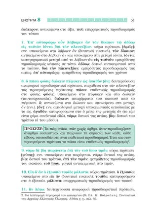 ΕΝΟΤΗΤΑ   8                                                            51

ἑκάτερον: αντικείμενο στο ἄξει. ποῖ: επιρρηματικός προσδιορισμός
του τόπου

7. Ἐπ’ αὐτοφώρῳ οὖν λάβοιμεν ἂν τὸν δίκαιον τῷ ἀδίκῳ
εἰς ταὐτὸν ἰόντα διὰ τὴν πλεονεξίαν: κύρια πρόταση. [ἡμεῖς]:
ενν. υποκείμενο στο λάβοιεν ἂν (δυνητική ευκτική). τὸν δίκαιον:
αντικείμενο στο λάβοιεν ἂν και υποκείμενο στη μετοχή ἰόντα. ἰόντα:
κατηγορηματική μετοχή από το λάβοιεν ἂν. εἰς ταὐτόν: εμπρόθετος
προσδιορισμός κίνησης σε τόπο. ἀδίκῳ: δοτική αντικειμενική από
το ταὐτὸν. διὰ τὴν πλεονεξίαν: εμπρόθετος προσδιορισμός της
αιτίας. ἐπ’ αὐτοφώρῳ: εμπρόθετος προσδιορισμός του χρόνου

8. ὃ πᾶσα φύσις διώκειν πέφυκεν ὡς ἀγαθὸν [ὄν]: δευτερεύουσα
αναφορική προσδιοριστική πρόταση, παράθεση στο τὴν πλεονεξίαν
της προηγούμενης πρότασης. πᾶσα: επιθετικός προσδιορισμός
στο φύσις. φύσις: υποκείμενο στο πέφυκεν και στο διώκειν
(ταυτοπροσωπία). διώκειν: απαρέμφατο του σκοπού από το
πέφυκεν. ὅ: αντικείμενο στο διώκειν και υποκείμενο στη μετοχή
ὄν (ενν.). [ὄν]: ενν. αιτιολογική μετοχή υποκειμενικής αιτιολογίας με
το ὡς. ἀγαθόν: κατηγορούμενο στο ὃ μέσω της μετοχής ὄν (το εἰμὶ
είναι ρήμα συνδετικό εδώ). νόμῳ: δοτική της αιτίας. βίᾳ: δοτική του
τρόπου (ή του μέσου)

 ΠΡΟΣΕΞΕ: Τα πᾶς, πᾶσα, πᾶν χωρίς άρθρο, όταν προσδιορίζουν
 άναρθρο ουσιαστικό και παίρνουν τη σημασία των κάθε, κάθε
 είδους, οποιοσδήποτε είναι επιθετικοί προσδιορισμοί. Έτσι και στην
 προηγούμενη πρόταση το πᾶσα είναι επιθετικός προσδιορισμός2.

9. νόμῳ δὲ βίᾳ παράγεται ἐπὶ τὴν τοῦ ἴσου τιμήν: κύρια πρόταση
[φύσις]: ενν. υποκείμενο στο παράγεται. νόμῳ: δοτική της αιτίας.
βίᾳ: δοτική του τρόπου. ἐπὶ τὴν τιμήν: εμπρόθετος προσδιορισμός
του σκοπού. τοῦ ἴσου: γενική αντικειμενική στο τιμήν.

10. Εἴη δ’ ἂν ἡ ἐξουσία τοιάδε μάλιστα: κύρια πρόταση. ἡ ἐξουσία:
υποκείμενο στο εἴη ἂν (δυνητική ευκτική). τοιάδε: κατηγορούμενο
στο ἡ ἐξουσία. μάλιστα: επιρρηματικός προσδιορισμός του ποσού

11. ἣν λέγω: δευτερεύουσα αναφορική προσδιοριστική πρόταση,
2. Για λεπτομερή περιγραφή του φαινομένου βλ. Ελ. Κ. Βολονάκης, Συντακτικό
της Αρχαίας Ελληνικής Γλώσσας, Αθήνα χ. χ., σελ. 66.
 