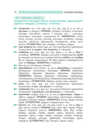 70                                                 ΠΛΑΤΩΝΑ ΠΟΛΙΤΕΙΑ

	 Β.2 Γλωσσικά Σχόλια
Γραμματική αναγνώριση λέξεων, Σημασιολογικά, Αρχικοί χρόνοι
ρημάτων, Ομόρριζα, Συνώνυμα, Αντώνυμα

     		γενομένου: γεν. ενικ. αρσ. γέν. της μτχ. αορ. β’ μ. φ. του ρ.
       γίγνομαι (= γίνομαι). ΧΡΟΝΟΙ: γίγνομαι, ἐγιγνόμην, γενήσομαι,
       ἐγενόμην [ἐγενήθην], γέγονα / γεγονώς εἰμι / γεγένημαι,
       ἐγεγενήμην, γεγενήμην, γεγενημένος ἦν. ΟΜΟΡΡΙΖΑ: γενεά,
       γένος, γένεσις, γενέτης, γενετήρ, γενέτειρα, γενέθλιος, νεογνός,
       γηγενής, ενδογενής, πρωτογενής, υστερογενής, γόνος, γονή,
       γονεύς. ΣΥΝΩΝΥΜΑ: εἰμί, γίγνομαι, γεννῶμαι, φύομαι
     		τοῖς ποιμέσι: δοτ. πληθ. αρσ. γέν. του ενρινόληκτου τριτόκλιτου
       ουσιαστικού ὁ ποιμήν, τοῦ ποιμένος (= ο βοσκός)
     		εἰωθότος: γεν. ενικ. αρσ. γέν. μτχ. πρκμ. ε. φ. του ρ. ἔθω (=
       συνηθίζω). ΧΡΟΝΟΙ: Δόκιμος είναι μόνο ο παρακείμενος εἴωθα
       με σημασία ενεστώτα και ο υπερσυντέλικος εἰώθειν και εἰωθὼς
       ἦν με σημασία παρατατικού. Οι άλλοι χρόνοι αναπληρώνονται
       από το ἐθίζομαι. ΟΜΟΡΡΙΖΑ: εἰωθότως.
     		ἵνα: για να (σύνδεσμος τελικός)
     		ἐξαγγέλλοιεν: ευκτ. ενεστ. ε. φ. του ρ. ἐξαγγέλλω (= ενημερώνω,
       διακηρύσσω, γνωστοποιώ, διηγούμαι). ΧΡΟΝΟΙ: ἐξαγγέλλω,
       ἐξήγγελλον, ἐξαγγελῶ, ἐξήγγειλα, ἐξήγγελκα, ἐξηγγέλκειν.
       ΟΜΟΡΡΙΖΑ: ἄγγελμα, διάγγελμα, ἐπάγγελμα, παράγγελμα,
       αὐτεπάγγελτος, αὐτεπαγγέλτως, εἰσαγγελεύς, ἀγγελτήρ, ἀγγελτικός,
       ἀγγελτήριον. ΣΥΝΩΝΥΜΑ: διδάσκω, μηνύω, λέγω, σημαίνω.
     		μῆνα: αιτ. ενικ. αρσ. γέν. του ενρινόληκτου τριτόκλιτου
       ουσιαστικού ὁ μήν, τοῦ μηνός (= ο μήνας).
     		τῷ βασιλεῖ: δοτ. ενικ. αρσ. γέν. του φωνηεντόληκτου τριτόκλιτου
       ουσιαστικού ὁ βασιλεύς, τοῦ βασιλέως (= ο βασιλιάς)
     		ἀφικέσθαι: απρμφ. αορ. β’ μ. φ. του ρ. ἀφικνέομαι, -οῦμαι (=
       φθάνω, έρχομαι). ΧΡΟΝΟΙ: ἀφικνοῦμαι, ἀφικνούμην, ἀφίξομαι,
       ἀφικόμην, ἀφῖγμαι, ἀφίγμην. ΟΜΟΡΡΙΖΑ: ἱκέτης, ἄφιξις, ἱκανός,
       προίξ. ΣΥΝΩΝΥΜΑ: ἔρχομαι, παραγίγνομαι, ἥκω.
     		ἔχοντα: αιτ. ενικ. αρσ. γέν. της μτχ. ενεστ. ε. φ. του ρ. ἔχω (=
       έχω, κρατώ, κατέχω). ΧΡΟΝΟΙ: ἔχω, εἶχον, ἕξω / σχήσω, ἔσχον,
       ἔσχηκα, [ἐσχήκειν (μτγν.)]. ΟΜΟΡΡΙΖΑ: ἑξῆς, ἕξις, εὐεξία,
       μέθεξις, καχεξία, ἐφεξῆς, σχεδόν, σχῆμα, σχολεῖον, σχολή,
       σχολάζω, σχέσις, ἐνοχή, ἀποχή, ὑπεροχή, κατοχή, ἀνακωχή,
       ἔνοχος, κάτοχος, μέτοχος, ῥαβδοῦχος, κλειδοῦχος, ὀχεύς,
       παροχεύς. ΣΥΝΩΝΥΜΑ: ἄγω, δύναμαι, κρατῶ, φέρω.
 