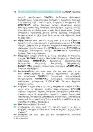 72                                                      ΠΛΑΤΩΝΑ ΠΟΛΙΤΕΙΑ

       συζητώ, συσκέπτομαι). ΧΡΟΝΟΙ: διαλέγομαι, διελεγόμην,
       διαλεχθήσομαι / διαρηθήσομαι, διελέχθην / διερρήθην, διείρημαι
       / διειρημένος εἰμὶ / διαλέλεγμαι, διειρήμην / διειρημένος ἦν.
       ΟΜΟΡΡΙΖΑ: λέξις, λεκτικός, λέσχη, ἀδολέσχης, λόγος,
       θεολόγος, πολυλόγος, λογίζομαι, ἀπολογοῦμαι, λογικός, λεκτός,
       ἀναντίλεκτος, ἀντίλεξις (από τη ρίζα λέγ-), ῥῆμα, ῥῆσις, ῥήτωρ,
       ἀντίρρησις, πρόρρησις, ῥήτρα, ῥητός, ἄρρητος, ἀπόρρητος,
       ἐπίρρητος (από τη ρίζα Fρε-), ἔπος, καλλιεπής, ὀρθοεπής (από
       τη ρίζα Fεπ-).
     		οἰχομένου: γεν. ενικ. αρσ. γέν. της μτχ. ενεστ. μ. φ. του ρ. οἴχομαι (=
       ἔχω φύγει). Ο ενεστώτας έχει τη σημασία παρακειμένου. ΧΡΟΝΟΙ:
       οἴχομαι, ᾠχόμην (και με σημασία αορίστου ή υπερσυντελίκου),
       οἰχήσομαι, [(παρ)ῴχημαι]. ΟΜΟΡΡΙΖΑ: οἰχητέον. ΣΥΝΩΝΥΜΑ:
       ἀπέρχομαι, ἀποδιδράσκω, φεύγω. ΑΝΤΩΝΥΜΑ: ἀφικνοῦμαι,
       ἔρχομαι, ἥκω, παραγίγνομαι.
     		θαυμάζειν: απρμφ. ενεστ. ε. φ. του ρ. θαυμάζω (= θαυμάζω,
       απορώ). ΧΡΟΝΟΙ: θαυμάζω, ἐθαύμαζον, θαυμάσομαι, ἐθαύμασα,
       τεθαύμακα.      ΟΜΟΡΡΙΖΑ:           θαυμαστός,        ἀξιοθαύμαστος,
       θαυμαστέον,       θαυμαστός,         θαυμαστής,         θαυμαστικός.
       ΣΥΝΩΝΥΜΑ: ἄγαμαι, ἐκπλήττομαι, ἐξίσταμαι. ΑΝΤΩΝΥΜΑ:
       ἀτιμάζω, καταφρονῶ.
     		ἐπιψηλαφῶντα: αιτ. ενικ. αρσ. γέν. της μτχ. ενεστ. ε. φ.
       του ἐπιψηλαφάω-ῶ (= εξετάζω προσεκτικά, ψηλαφίζω
       την επιφάνεια). ΧΡΟΝΟΙ: ἐπιψηλαφῶ, [ἐπεψηλάφων],
       ἐπεψελάφησα. ΟΜΟΡΡΙΖΑ: ψηλάφημα, ἀναψηλάφησις,
       ψηλαφητής, ψηλαφητέος. ΣΥΝΩΝΥΜΑ: ἅπτομαι, θιγγάνω,
       θωπεύω, ψαύω.
     		στρέψαι: απρμφ. αορ. ε. φ. του ρ. στρέφω (= στρίβω, κλώθω,
       κάνω κάτι να στραφεί, γυρίζω, κάνω στροφή). ΧΡΟΝΟΙ:
       στρέφω, ἔστρεφον, -στρέψω, ἔστρεψα, [-ἔστροφα]. ΟΜΟΡΡΙΖΑ:
       στρέμμα, στρεπτός, στροφεῖον, στρόφιγξ, στροφή, ἀναστροφή,
       ἀποστροφή, ἐπιστροφή, μεταστροφή, περιστροφή, καταστροφή,
       συστροφή, ὑποστροφή, στρόβιλος, στρεβλός, στροβιλῶ, στρέψις,
       στραβός, στραβίζω, στραβισμός.
     		ἔξω: έξω (επίρρημα τοπικό)
     		στρέψαντα: αιτ. ενικ. αρσ. γέν. της μτχ. αορ. ε. φ. του ρ.
       στρέφω (= στρίβω, κλώθω, κάνω κάτι να στραφεί, γυρίζω, κάνω
       στροφή)3
     		φανερόν: αιτ. ενικ. αρσ. γέν. του δευτερόκλιτου επιθέτου
3.	 Βλ. παραπάνω.
 