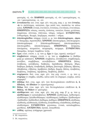 ΕΝΟΤΗΤΑ   9                                                        73

     φανερός, -ά, -όν. ΒΑΘΜΟΙ: φανερός, -ά, -όν / φανερώτερος, -α,
     -ον / φανερώτατος, -η, -ον.
   		ἐννοήσαντα: αιτ. ενικ. αρσ. γέν. της μτχ. αορ. ε. φ. του ἐννοέω,
     -ῶ (= σκέπτομαι, κατανοώ, έχω κατά νου, σκοπεύω να κάνω
     κάτι). ΧΡΟΝΟΙ: ἐννοῶ, ἐνενόουν, ἐννοήσω, ἐνενόησα, ἐννενόηκα.
     ΟΜΟΡΡΙΖΑ: νόησις, νοητός, ἀνόητος, νοητέον, ἄνοια, μετάνοια,
     παράνοια, σύννοια, ἐπίννοια, νόημα, νοήμων. ΣΥΝΩΝΥΜΑ:
     ἐνθυμοῦμαι, θεωρῶ, λογίζομαι, σκοπῶ / -οῦμαι.
   		ἀποπειρᾶσθαι: απρμφ. ενεστ. μ. φ. του ἀποπειράομαι, -ῶμαι
     (= δοκιμάζω, προσπαθώ). ΧΡΟΝΟΙ: ἀποπειρῶμαι, ἀπεπειρώμην,
     ἀποπειράσομαι       /    [ἀποπειραθήσομαι],      ἀπεπειρασάμην,
     ἀπεπειράθην,      ἀποπεπείραμαι.       ΟΜΟΡΡΙΖΑ:        πείρασις,
     ἀπείρατος, πειρατέον, πειρασμός, πείραμα. ΣΥΝΩΝΥΜΑ:
     δοκιμάζω, πεῖραν λαμβάνω τινός.
   		ἔχοι: ευκτ. ενεστ. ε. φ. του ρ. ἔχω (= έχω, κρατώ, κατέχω)4
   		συμβαίνειν: απρμφ. ενεστ. ε. φ. του ρ. συμβαίνω (= βαδίζω
     μαζί με κάποιον). ΧΡΟΝΟΙ: συμβαίνω, συνέβαινον, συμβήσομαι,
     συνέβην, συμβέβηκα, συνεβεβήκειν. ΟΜΟΡΡΙΖΑ: βάσις,
     ἀνάβασις, κατάβασις, διάβασις, πρόσβασις, βάσιμος, βῆμα,
     διάβημα, βαθμός, ἀναβαθμός, βάθρος, βακτηρία, βέβαιος, ἄβατος,
     ἀδιάβατος, εὔβατος, πρόβατον, βαθμίς, βωμός, βάτης, ἀναβάτης,
     διαβάτης, ἐπιβάτης, ὀρειβάτης, διαβήτης, βάδην.
   		στρέφοντι: δοτ. ενικ. αρσ. γέν. της μτχ. ενεστ. ε. φ. του ρ.
     στρέφω (= στρίβω, κλώθω, κάνω κάτι να στραφεί, γυρίζω, κάνω
     στροφή)5
   		ἀδήλῳ: δοτ. ενικ. αρσ. γέν. του δευτερόκλιτου επιθέτου ὁ, ἡ
     ἄδηλος, τὸ ἄδηλον (= αφανέρωτος).
   		δήλῳ: δοτ. ενικ. αρσ. γέν. του δευτερόκλιτου επιθέτου ὁ, ἡ
     δῆλος, τὸ δῆλον (= φανερός).
   		αἰσθόμενον: αιτ. ενικ. αρσ. γέν. της μτχ. αορ. β’ μ. φ. του ρ.
     αἰσθάνομαι (= καταλαβαίνω). ΧΡΟΝΟΙ: αἰσθάνομαι, ᾐσθανόμην,
     αἰσθήσομαι / [αἰσθανθήσομαι / αἰσθήσομαι], ᾐσθόμην / [ᾐσθησάμην
     / ᾐσθήσθην / ᾐσθάνθην], ᾔσθημαι, ᾐσθήμην. ΟΜΟΡΡΙΖΑ: αἴσθησις,
     αἰσθητής, αἰσθητικός, αἰσθητός, ἀναίσθητος, εὐαίσθητος, αἴσθημα,
     αἰσθητήριον. ΣΥΝΩΝΥΜΑ: γιγνώσκω, ἐννοῶ, καταλαμβάνω,
     μανθάνω. ΑΝΤΩΝΥΜΑ: ἀγνοῶ, ἀναισθητῶ.
   		εὐθύς: αμέσως (επίρρημα χρονικό)

4.	 Βλ. παραπάνω.
5.	 Βλ. παραπάνω.
 