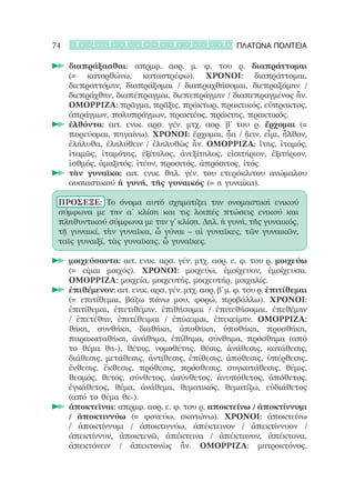 74                                                     ΠΛΑΤΩΝΑ ΠΟΛΙΤΕΙΑ

     		διαπράξασθαι: απρμφ. αορ. μ. φ. του ρ. διαπράττομαι
       (= κατορθώνω, καταστρέφω). ΧΡΟΝΟΙ: διαπράττομαι,
       διεπραττόμην, διαπράξομαι / διαπραχθήσομαι, διεπραξάμην /
       διεπράχθην, διαπέπραγμαι, διεπεπράγμην / διαπεπραγμένος ἦν.
       ΟΜΟΡΡΙΖΑ: πρᾶγμα, πρᾶξις, πράκτωρ, πρακτικός, εὔπρακτος,
       ἀπράγμων, πολυπράγμων, πρακτέος, πράκτης, πρακτικός.
     		ἐλθόντα: αιτ. ενικ. αρσ. γέν. μτχ. αορ. β’ του ρ. ἔρχομαι (=
       πορεύομαι, πηγαίνω). ΧΡΟΝΟΙ: ἔρχομαι, ᾖα / ᾔειν, εἶμι, ἦλθον,
       ἐλήλυθα, ἐληλύθειν / ἐληλυθὼς ἦν. ΟΜΟΡΡΙΖΑ: ἴτης, ἰταμός,
       ἰταμῶς, ἰταμότης, ἐξίτηλος, ἀνεξίτηλος, εἰσιτήριον, ἐξιτήριον,
       ἰσθμός, ἁμαξιτός, ἰτέον, προσιτός, ἀπρόσιτος, ἰτός.
     		τὴν γυναῖκα: αιτ. ενικ. θηλ. γέν. του ετερόκλιτου ανώμαλου
       ουσιαστικού ἡ γυνή, τῆς γυναικός (= η γυναίκα).

 ΠΡΟΣΕΞΕ: Το όνομα αυτό σχηματίζει την ονομαστική ενικού
 σύμφωνα με την α’ κλίση και τις λοιπές πτώσεις ενικού και
 πληθυντικού σύμφωνα με την γ’ κλίση. Δηλ. ἡ γυνή, τῆς γυναικός,
 τῇ γυναικί, τὴν γυναῖκα, ὦ γύναι – αἱ γυναῖκες, τῶν γυναικῶν,
 ταῖς γυναιξί, τὰς γυναῖκας, ὦ γυναῖκες.

     		μοιχεύσαντα: αιτ. ενικ. αρσ. γέν. μτχ. αορ. ε. φ. του ρ. μοιχεύω
       (= είμαι μοιχός). ΧΡΟΝΟΙ: μοιχεύω, ἐμοίχευον, ἐμοίχευσα.
       ΟΜΟΡΡΙΖΑ: μοιχεία, μοιχευτής, μοιχευτήρ, μοιχαλίς.
     		ἐπιθέμενον: αιτ. ενικ. αρσ. γέν. μτχ. αορ. β’ μ. φ. του ρ. ἐπιτίθεμαι
       (= επιτίθεμαι, βάζω πάνω μου, φορώ, προβάλλω). ΧΡΟΝΟΙ:
       ἐπιτίθεμαι, ἐπετιθέμην, ἐπιθήσομαι / ἐπιτεθήσομαι, ἐπεθέμην
       / ἐπετέθην, ἐπιτέθειμαι / ἐπίκειμαι, ἐπεκείμην. ΟΜΟΡΡΙΖΑ:
       θήκη, συνθήκη, διαθήκη, ἀποθήκη, ὑποθήκη, προσθήκη,
       παρακαταθήκη, ἀνάθημα, ἐπίθημα, σύνθημα, πρόσθημα (από
       το θέμα θη-), θέτης, νομοθέτης, θέσις, ἀνάθεσις, κατάθεσις,
       διάθεσις, μετάθεσις, ἀντίθεσις, ἐπίθεσις, ἀπόθεσις, ὑπέρθεσις,
       ἔνθεσις, ἔκθεσις, πρόθεσις, πρόσθεσις, συγκατάθεσις, θέμις,
       θεσμός, θετός, σύνθετος, ἀσύνθετος, ἀνυπόθετος, ἀπόθετος,
       ἐγκάθετος, θέμα, ἀνάθεμα, θεματικός, θεματίζω, εὐδιάθετος
       (από το θέμα θε-).
     		ἀποκτεῖναι: απρμφ. αορ. ε. φ. του ρ. αποκτείνω / ἀποκτίννυμι
       / ἀποκτιννύω (= φονεύω, σκοτώνω). ΧΡΟΝΟΙ: ἀποκτείνω
       / ἀποκτίννυμι / ἀποκτιννύω, ἀπέκτεινον / ἀπεκτίννυον /
       ἀπεκτίννυν, ἀποκτενῶ, ἀπέκτεινα / ἀπέκτανον, ἀπέκτονα,
       ἀπεκτόνειν / ἀπεκτονὼς ἦν. ΟΜΟΡΡΙΖΑ: μητροκτόνος,
 